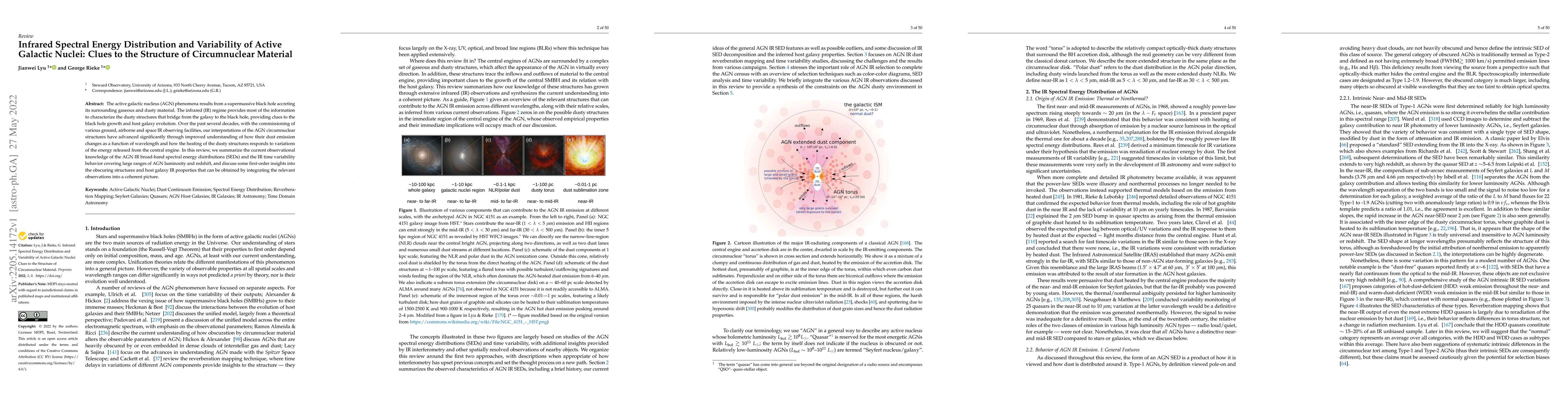 Thumbnail for Infrared Spectral Energy Distribution and Variability of Active Galactic
  Nuclei: Clues to the Structure of Circumnuclear Material