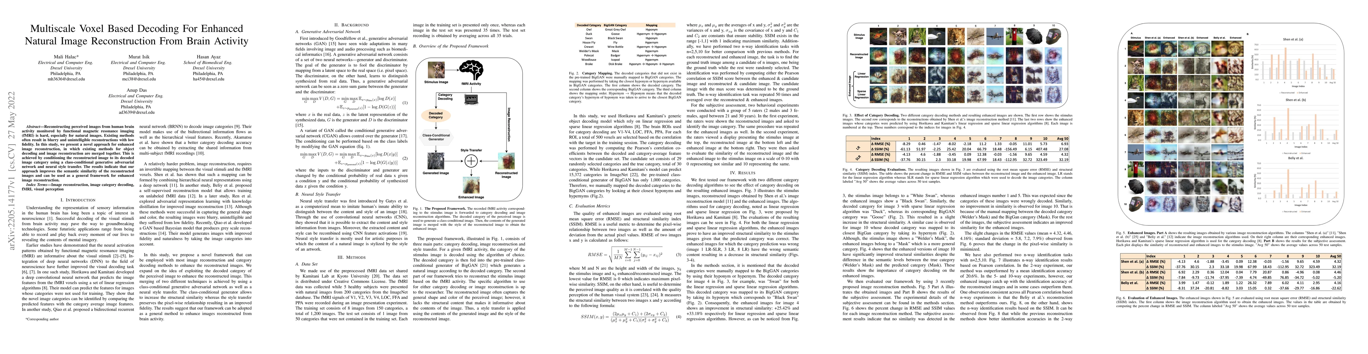 Thumbnail for Multiscale Voxel Based Decoding For Enhanced Natural Image
  Reconstruction From Brain Activity