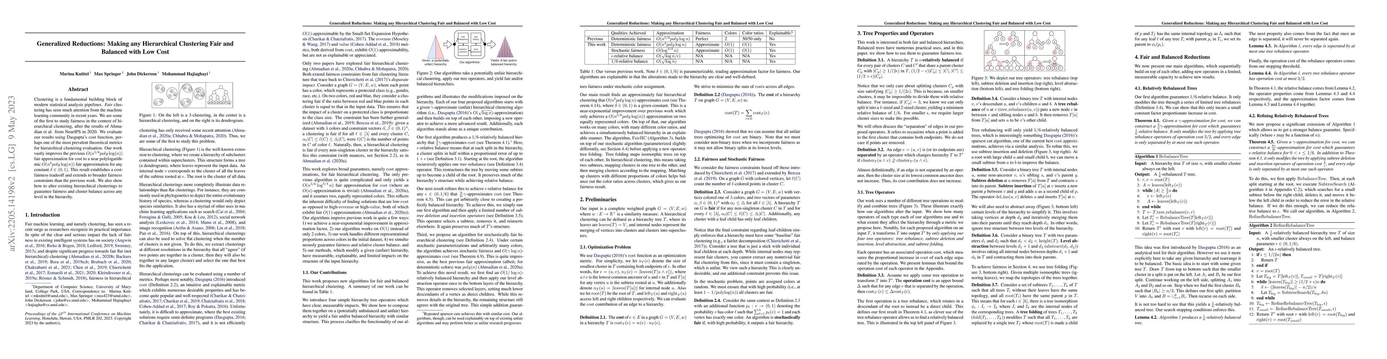 Thumbnail for Generalized Reductions: Making any Hierarchical Clustering Fair and
  Balanced with Low Cost