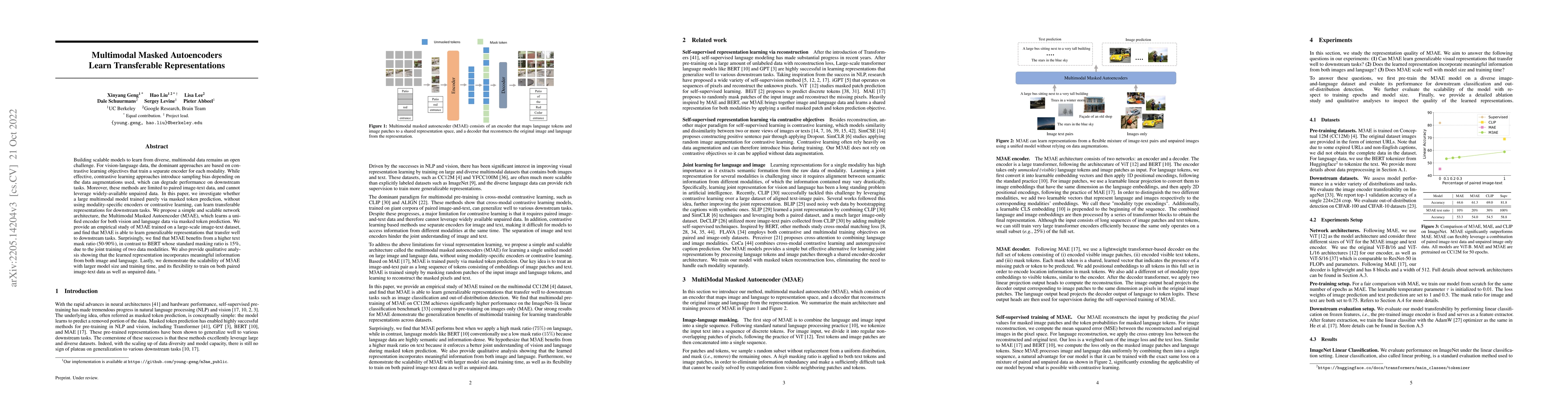 Thumbnail for Multimodal Masked Autoencoders Learn Transferable Representations