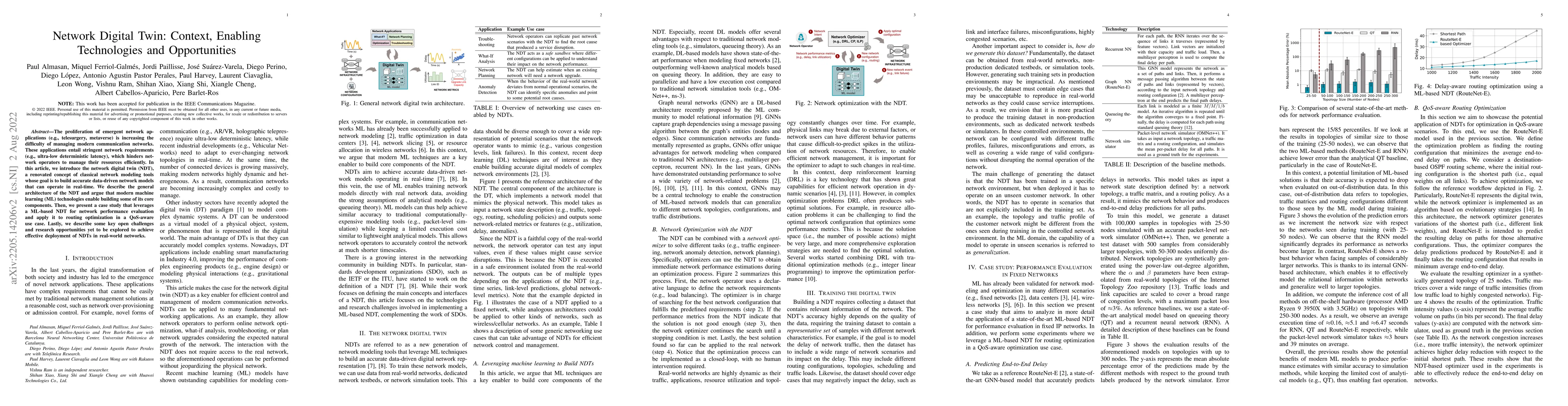 Thumbnail for Network Digital Twin: Context, Enabling Technologies and Opportunities