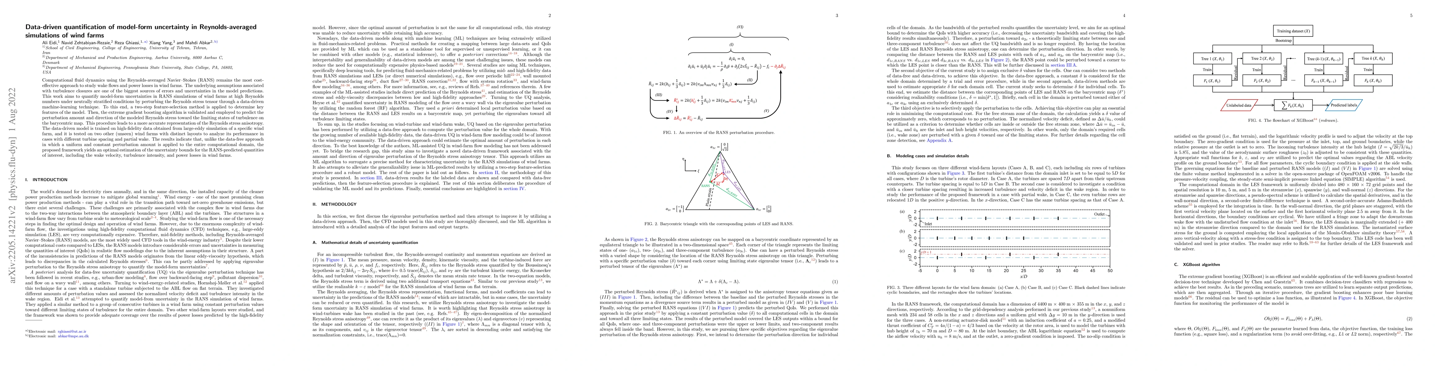 Thumbnail for Data-driven quantification of model-form uncertainty in
  Reynolds-averaged simulations of wind farms