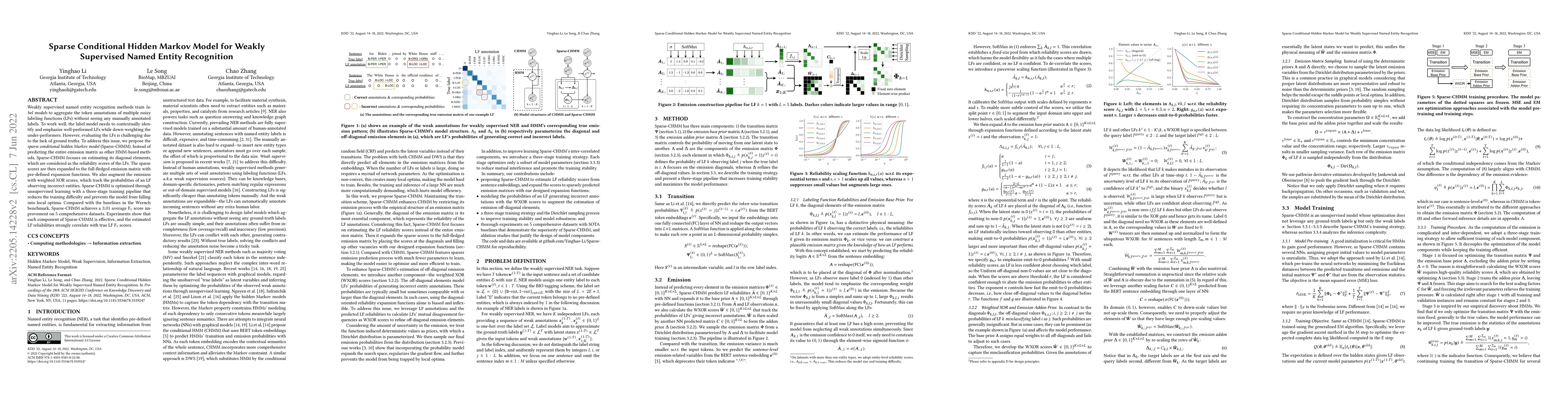 Thumbnail for Sparse Conditional Hidden Markov Model for Weakly Supervised Named
  Entity Recognition