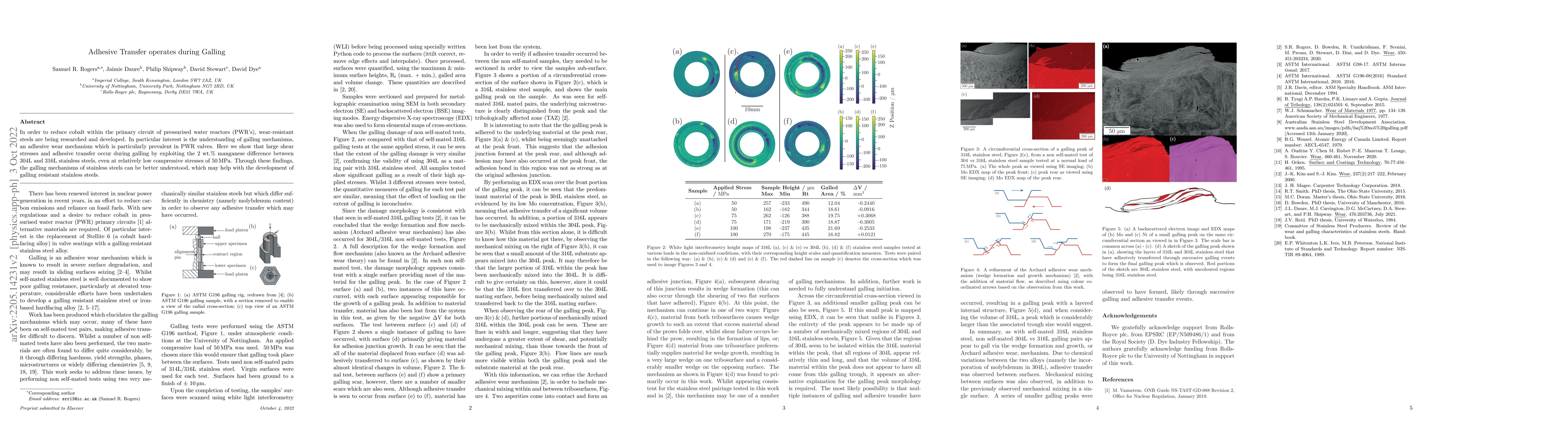 Thumbnail for Adhesive Transfer operates during Galling