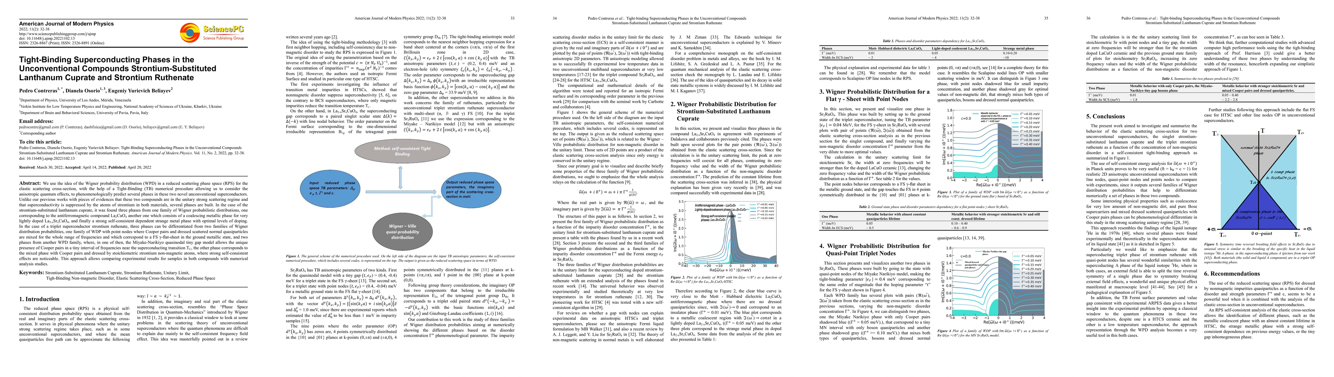 Thumbnail for Tight-Binding Superconducting Phases in the Unconventional Compounds
  Strontium-Substituted Lanthanum Cuprate and Strontium Ruthenate