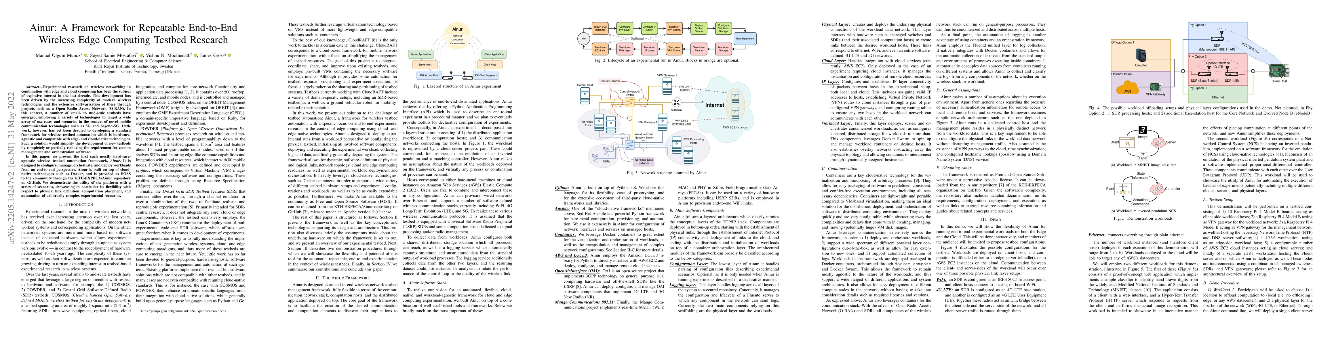 Thumbnail for Ainur: A Framework for Repeatable End-to-End Wireless Edge Computing
  Testbed Research