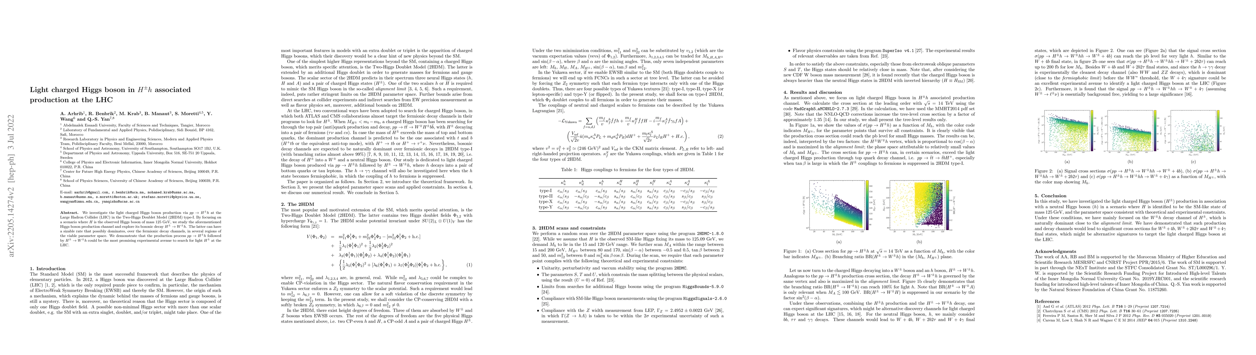 Thumbnail for Light charged Higgs boson in $H^\pm h$ associated production at the LHC