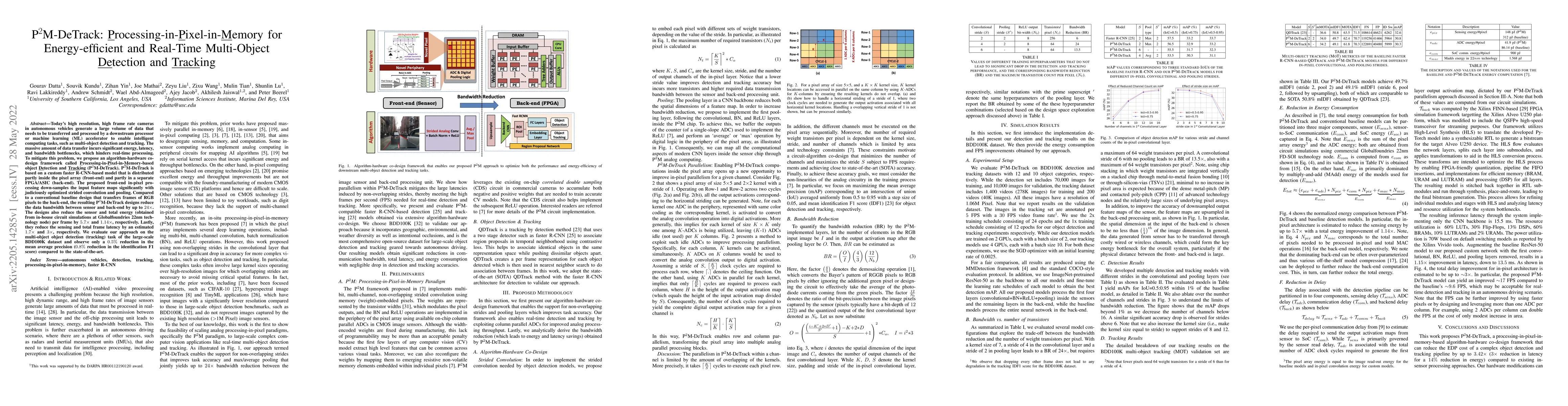 Thumbnail for P2M-DeTrack: Processing-in-Pixel-in-Memory for Energy-efficient and
  Real-Time Multi-Object Detection and Tracking