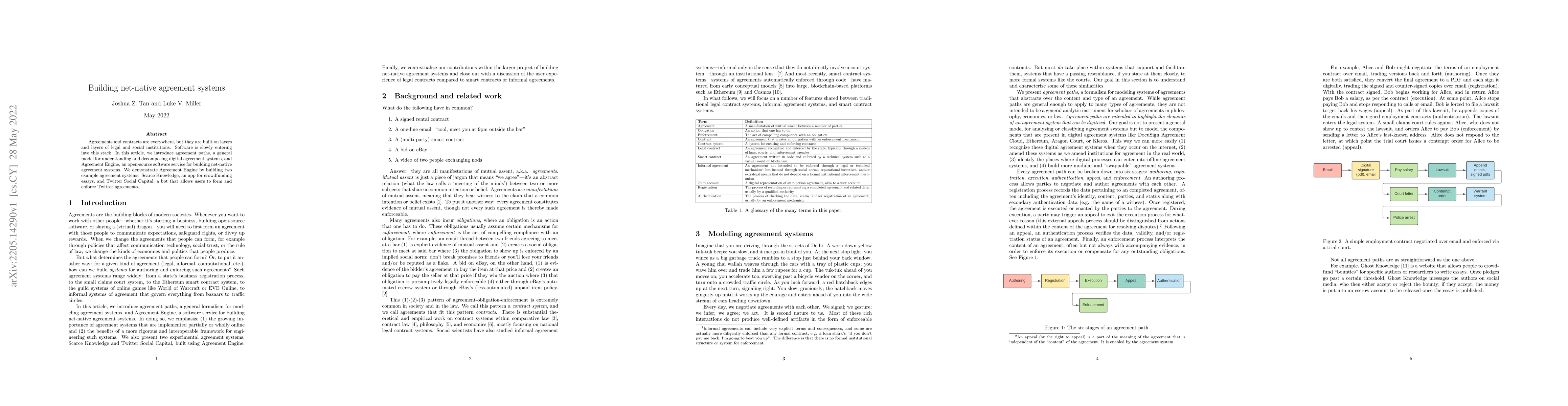 Thumbnail for Building net-native agreement systems