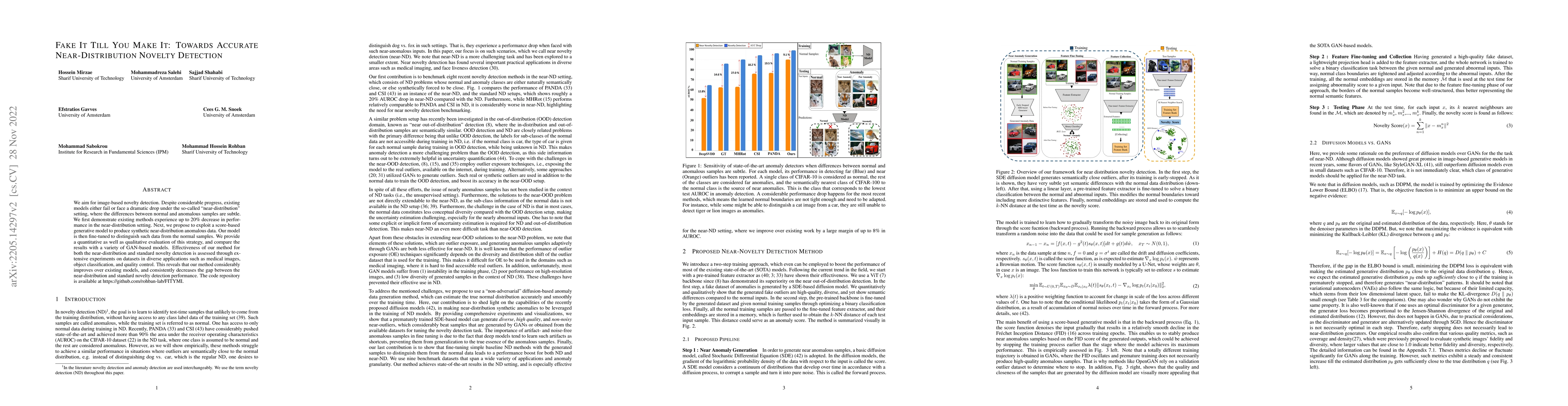 Thumbnail for Fake It Till You Make It: Towards Accurate Near-Distribution Novelty
  Detection