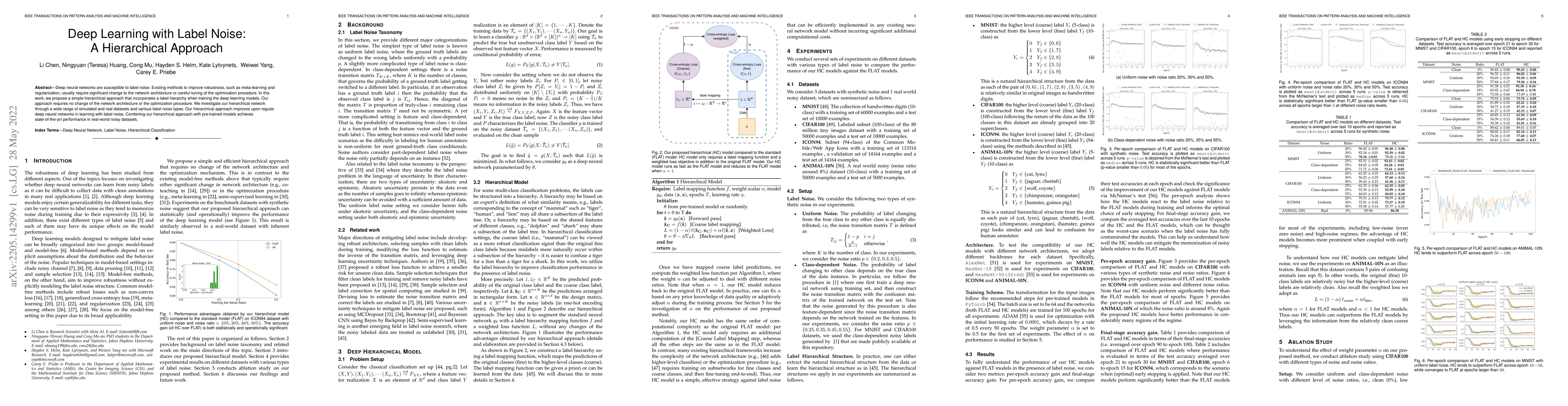 Thumbnail for Deep Learning with Label Noise: A Hierarchical Approach