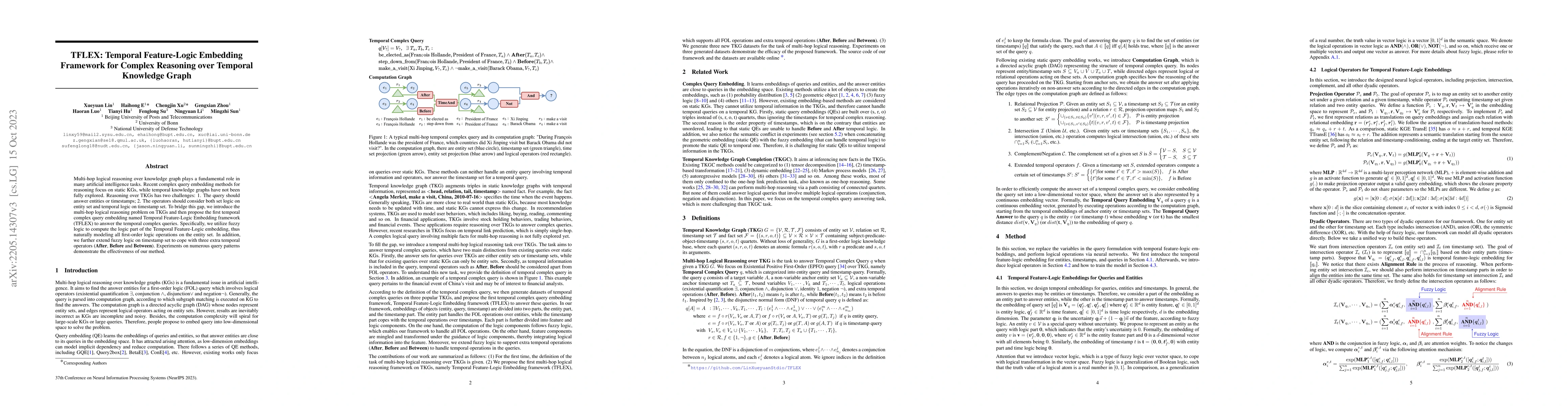 Thumbnail for TFLEX: Temporal Feature-Logic Embedding Framework for Complex Reasoning
  over Temporal Knowledge Graph