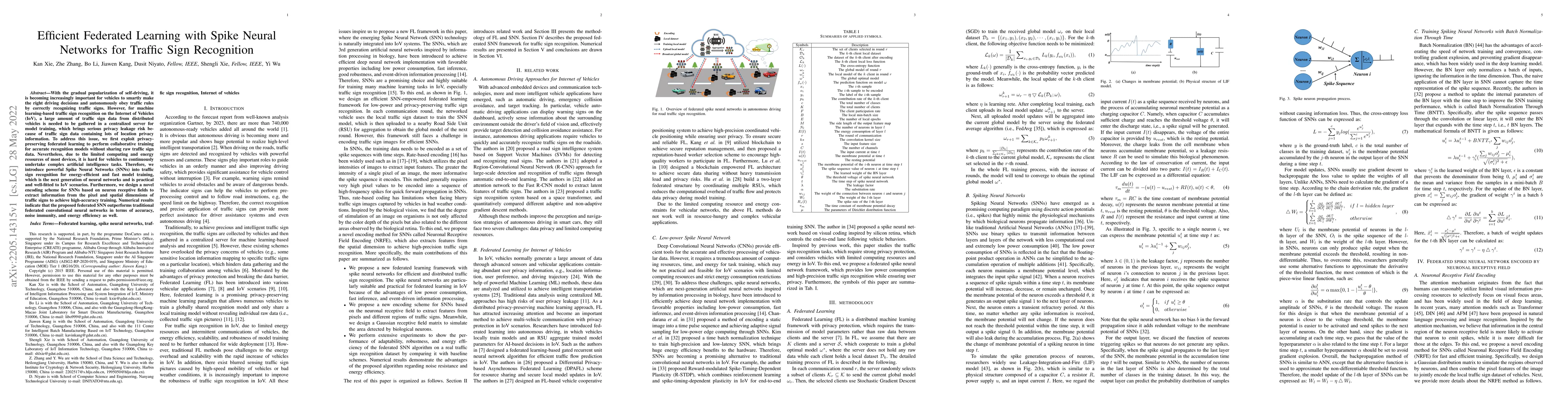 Thumbnail for Efficient Federated Learning with Spike Neural Networks for Traffic Sign
  Recognition