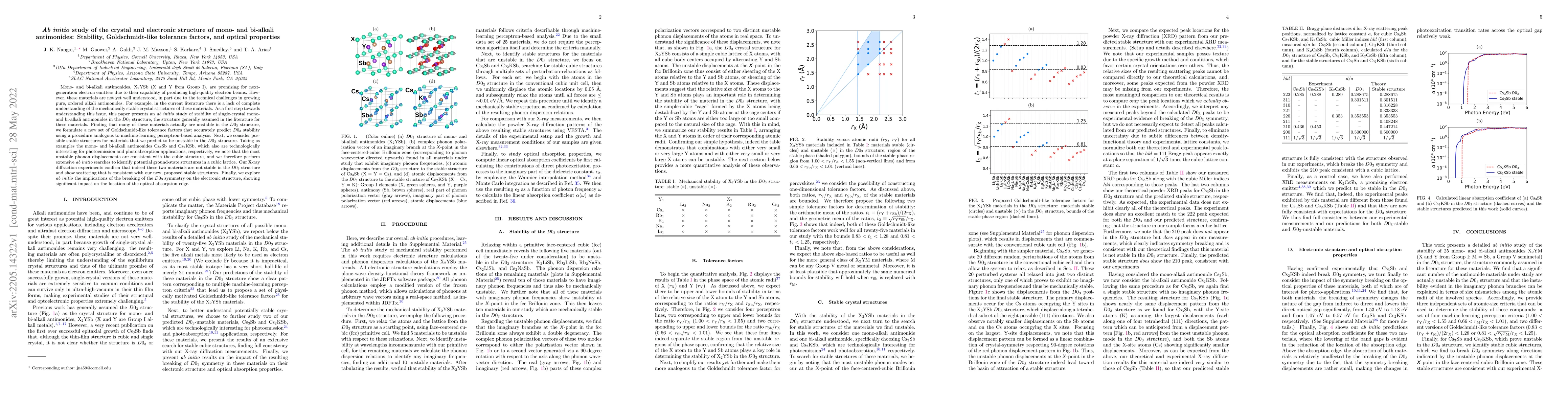 Thumbnail for Ab initio study of the crystal and electronic structure of mono- and
  bi-alkali antimonides: Stability, Goldschmidt-like tolerance factors, and
  optical properties