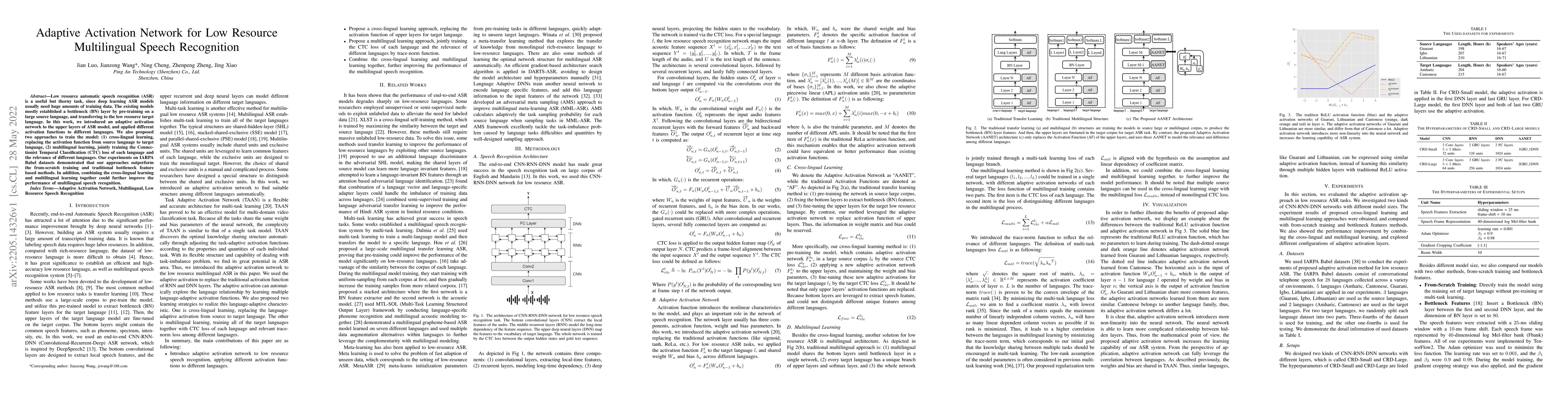 Thumbnail for Adaptive Activation Network For Low Resource Multilingual Speech
  Recognition