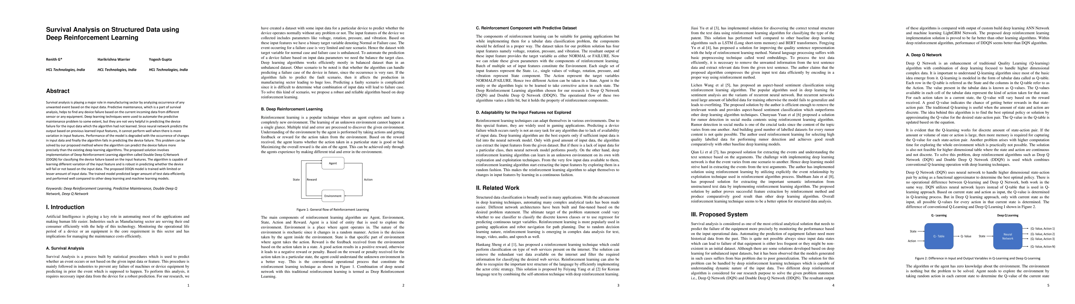 Thumbnail for Survival Analysis on Structured Data using Deep Reinforcement Learning