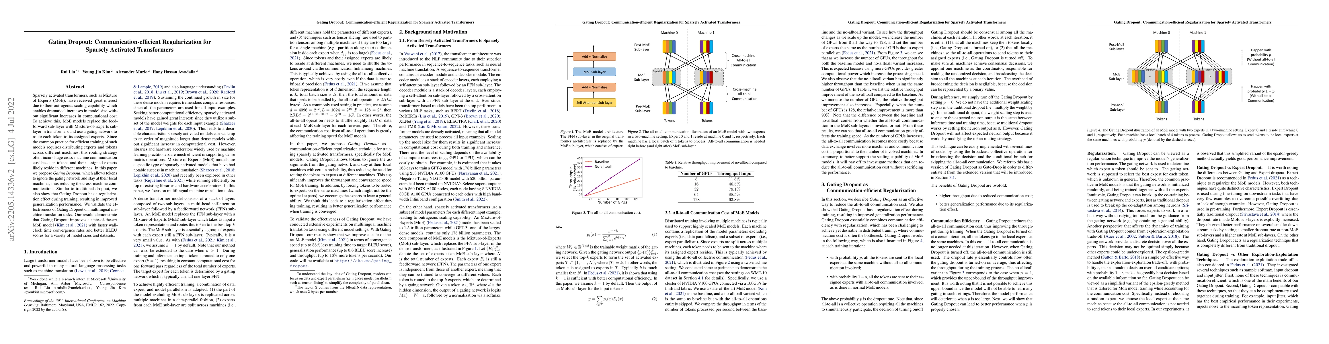 Thumbnail for Gating Dropout: Communication-efficient Regularization for Sparsely
  Activated Transformers