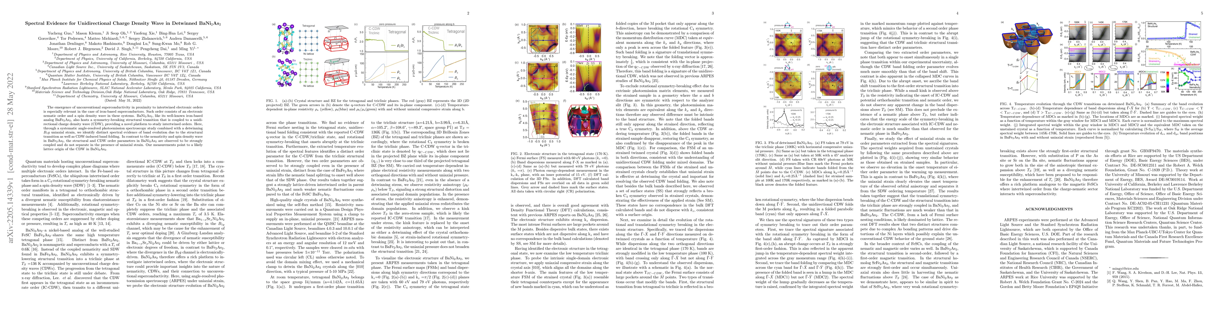 Thumbnail for Spectral Evidence for Unidirectional Charge Density Wave in Detwinned
  BaNi$_2$As$_2$