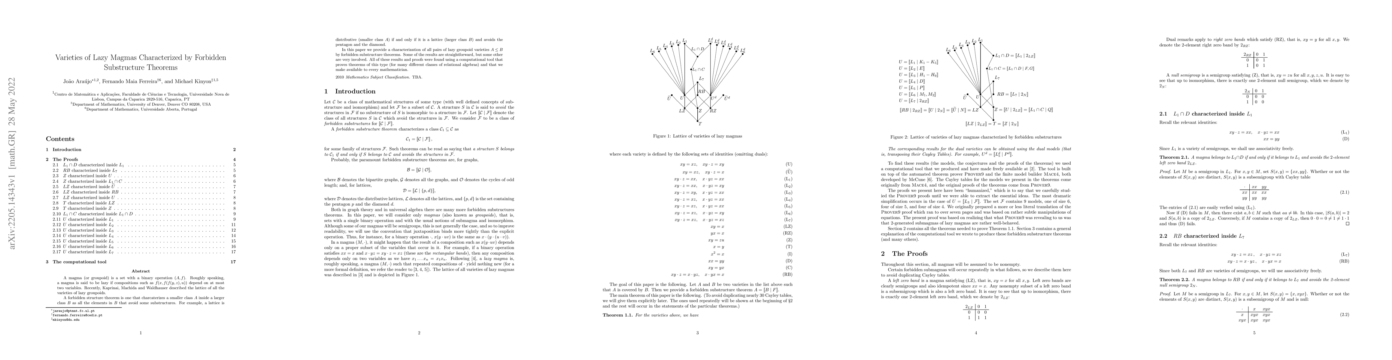 Thumbnail for Varieties of Lazy Magmas Characterized by Forbidden Substructure
  Theorems
