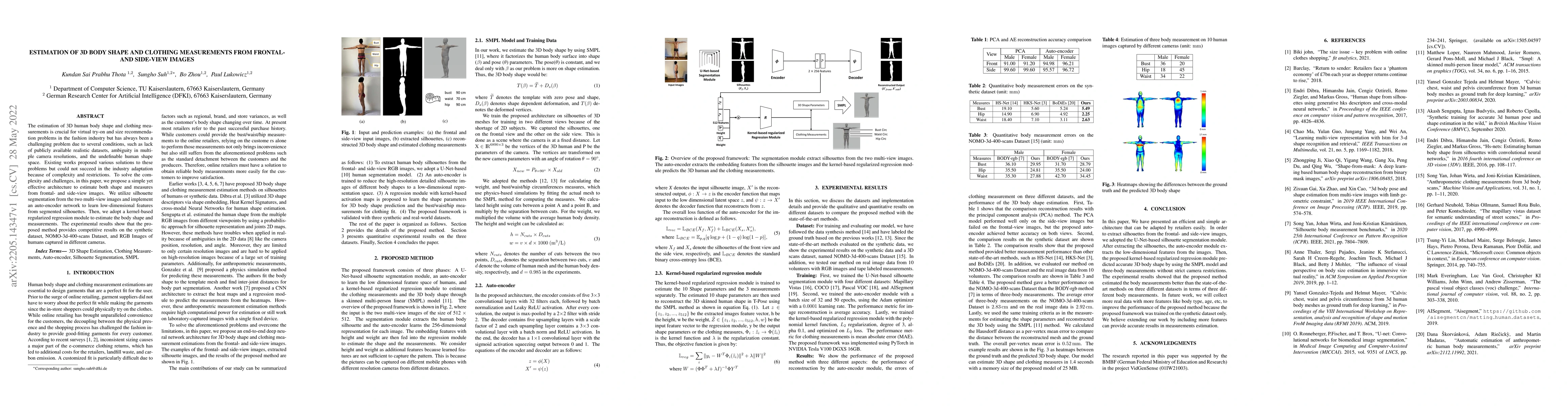 Thumbnail for Estimation of 3D Body Shape and Clothing Measurements from Frontal- and
  Side-view Images