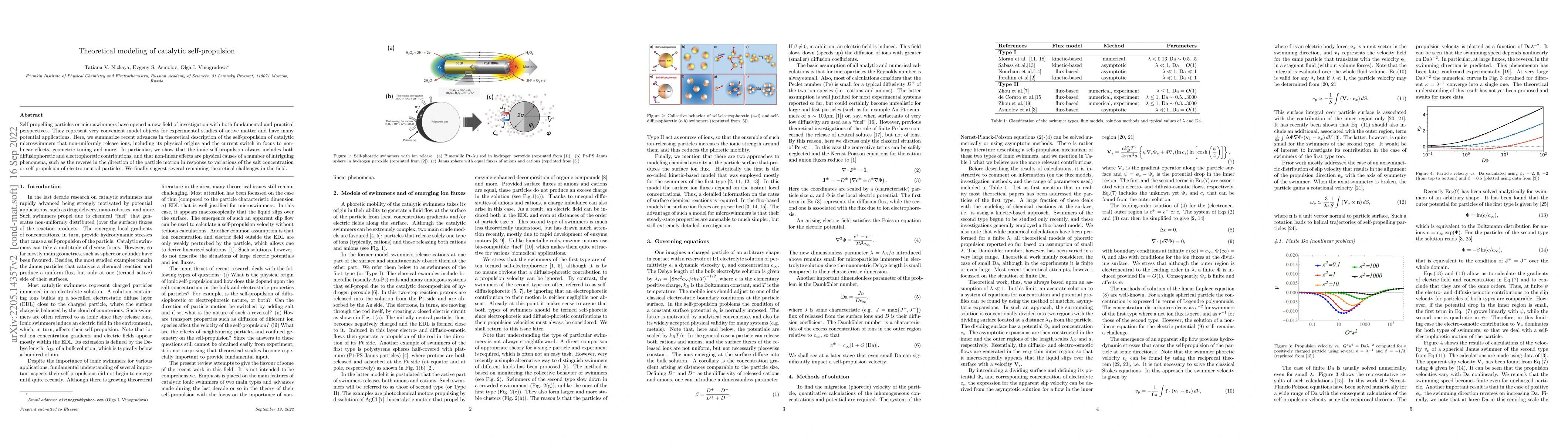 Thumbnail for Theoretical modeling of catalytic self-propulsion