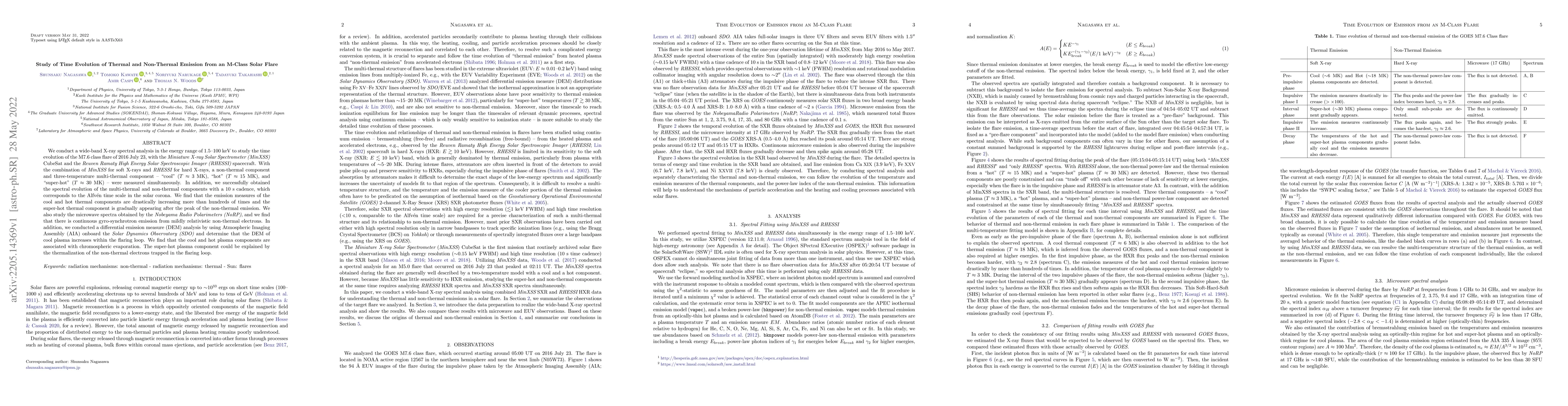 Thumbnail for Study of Time Evolution of Thermal and Non-Thermal Emission from an
  M-Class Solar Flare