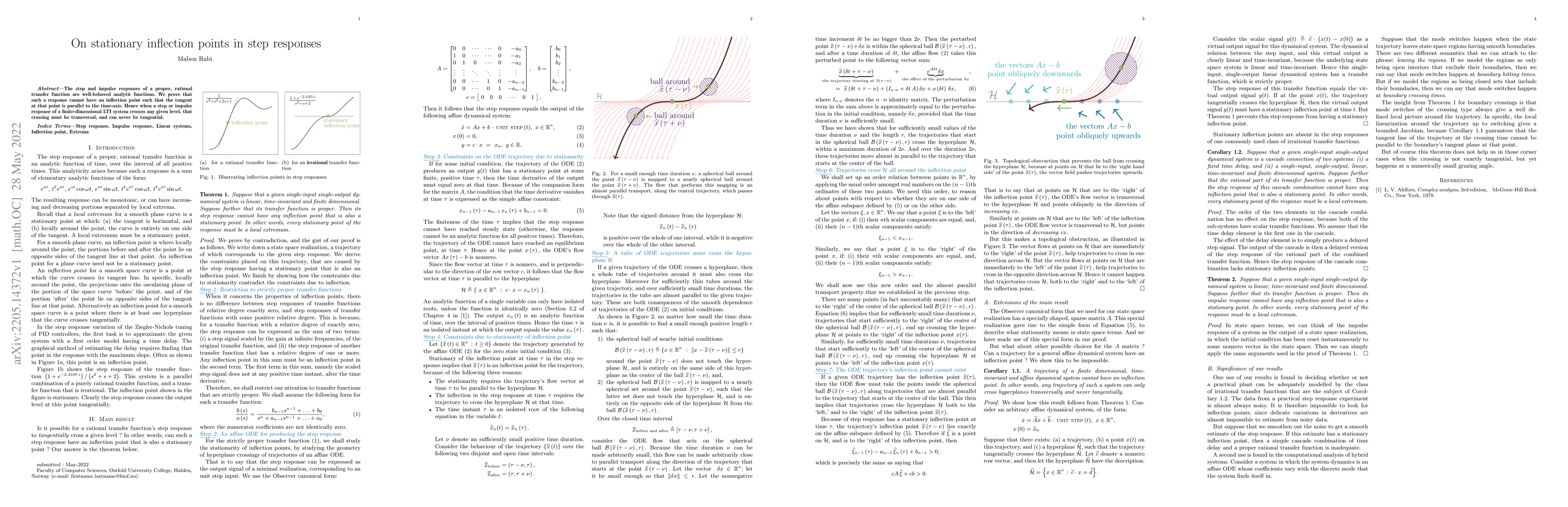 Thumbnail for On stationary inflection points in step responses
