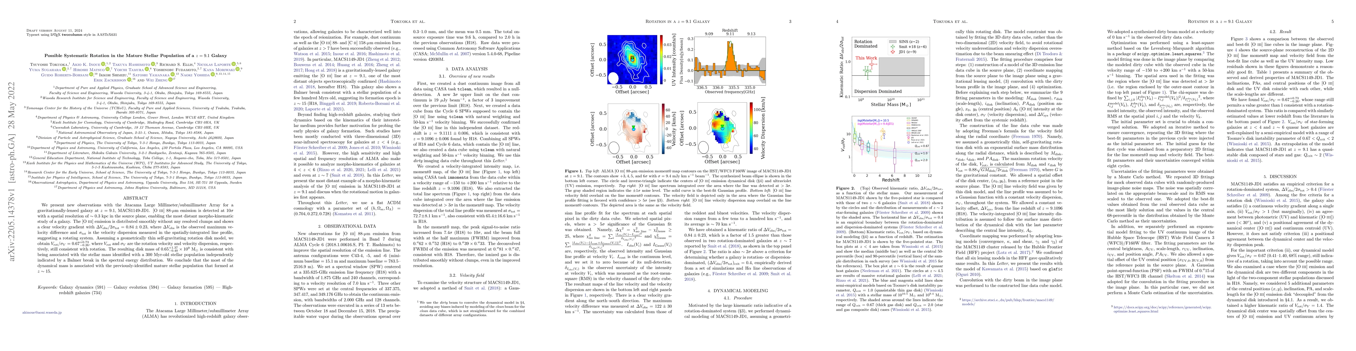 Thumbnail for Possible Systematic Rotation in the Mature Stellar Population of a
  $z=9.1$ Galaxy