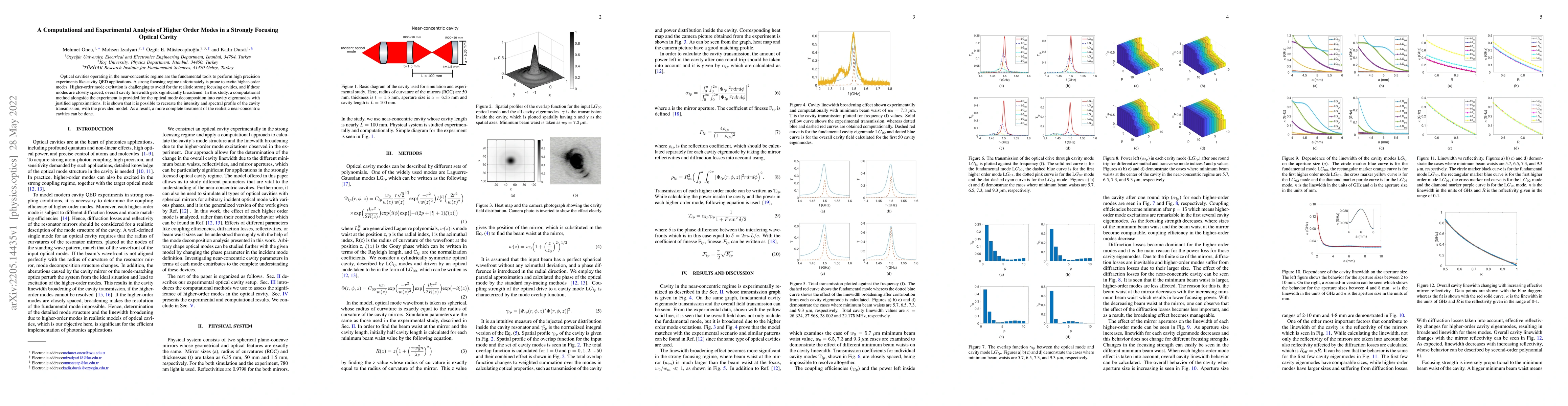 Thumbnail for A Computational and Experimental Analysis of Higher Order Modes in a
  Strongly Focusing Optical Cavity