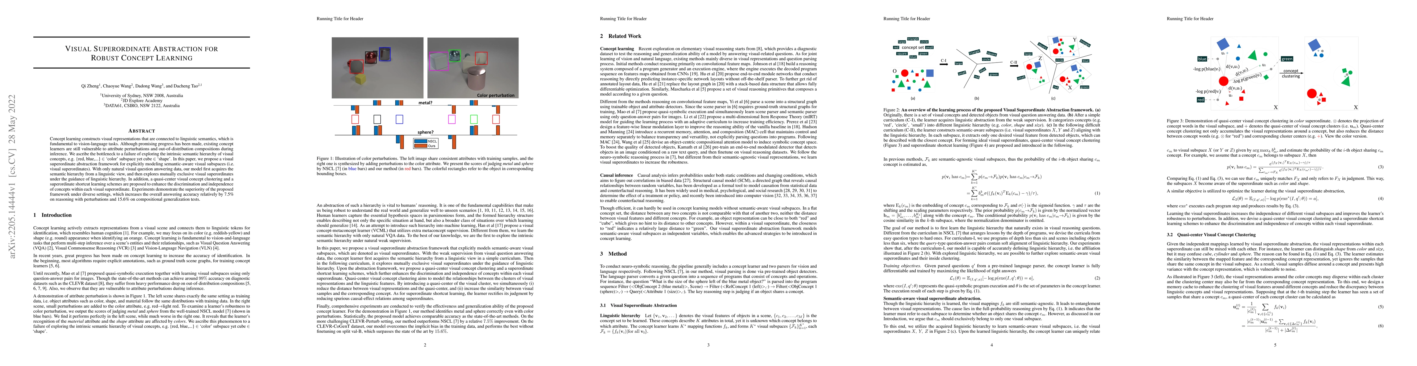 Thumbnail for Visual Superordinate Abstraction for Robust Concept Learning
