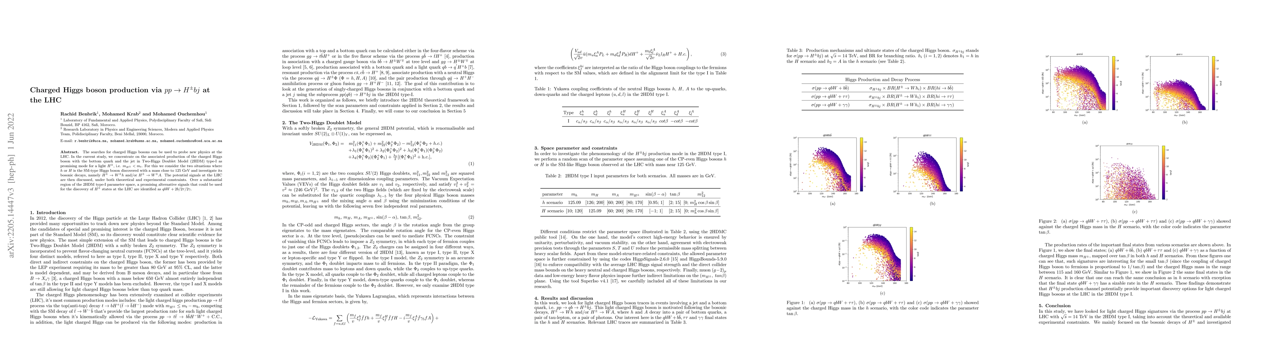 Thumbnail for Charged Higgs boson production via $pp \rightarrow H^\pm bj$ at the LHC