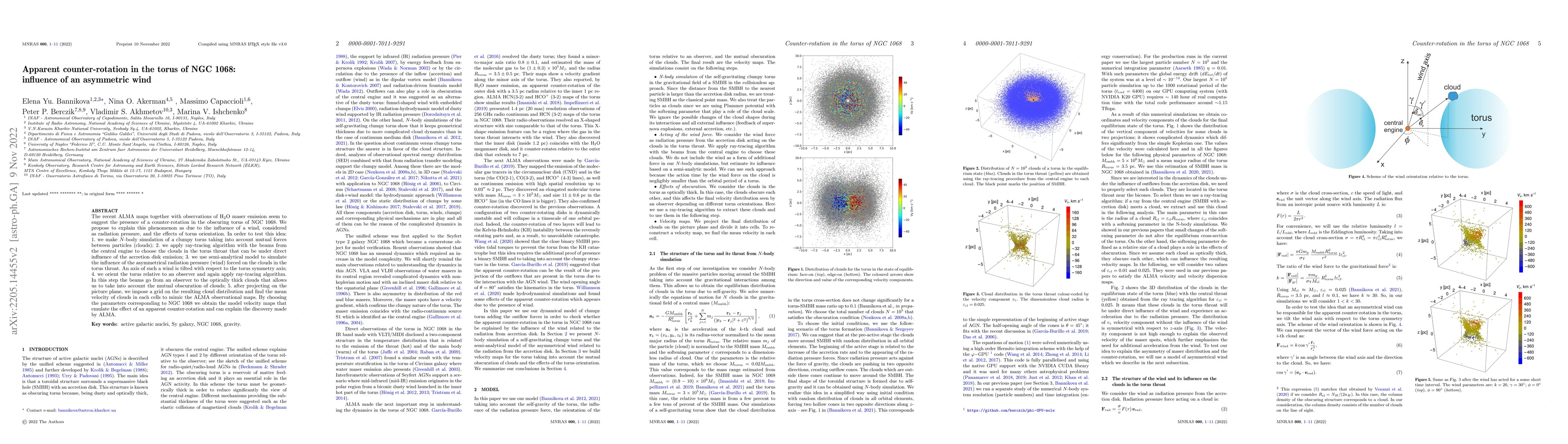 Thumbnail for Apparent counter-rotation in the torus of NGC 1068: influence of an
  asymmetric wind