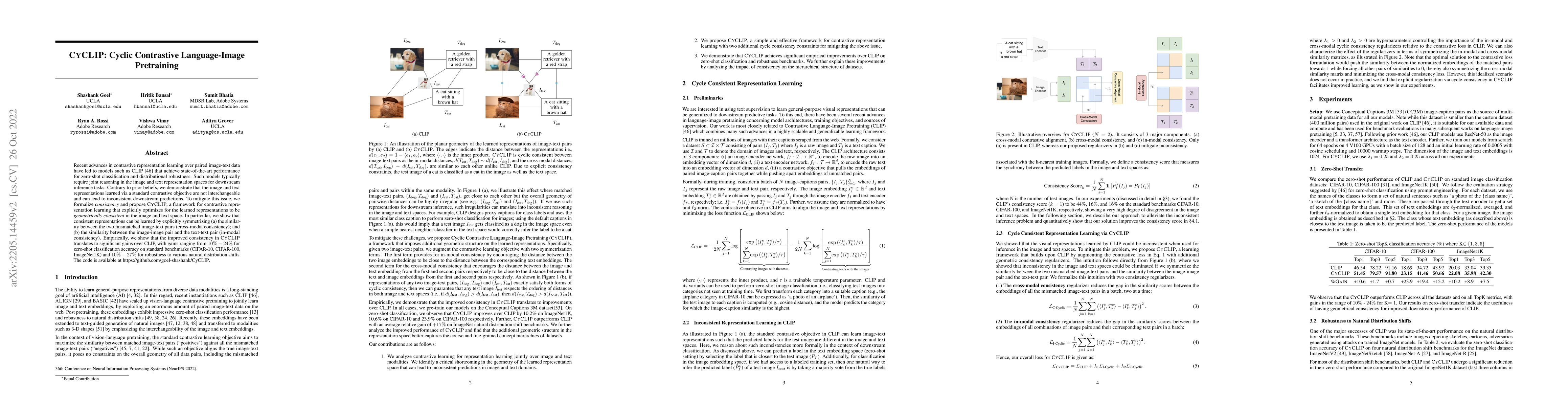 Thumbnail for CyCLIP: Cyclic Contrastive Language-Image Pretraining