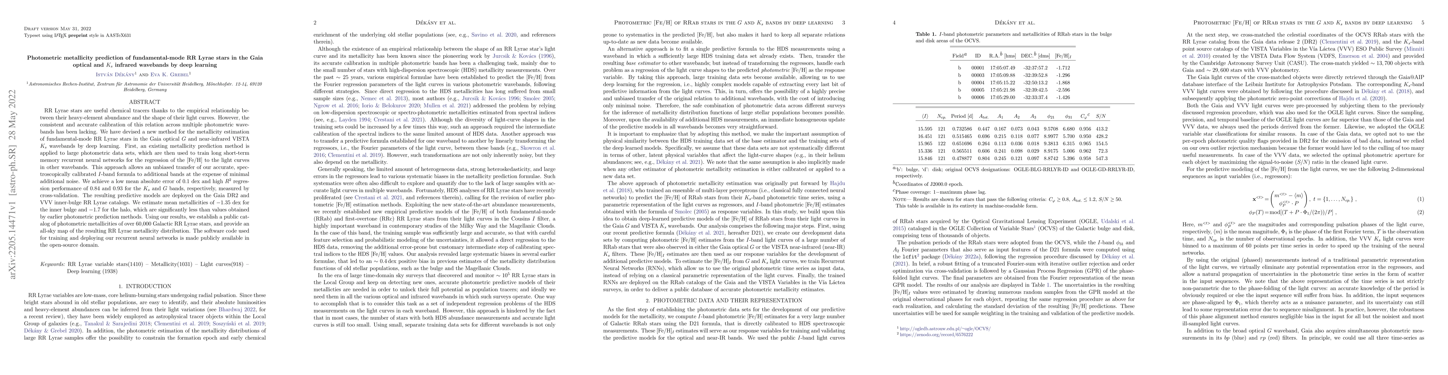 Thumbnail for Photometric [Fe/H] of RRab stars in the $G$ and $K_s$ bands by deep
  learning