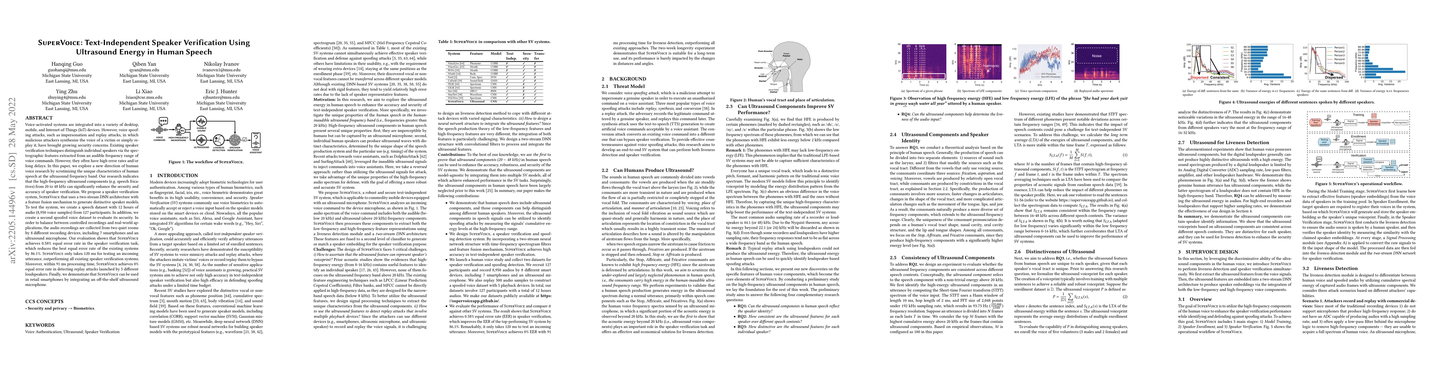 Thumbnail for SuperVoice: Text-Independent Speaker Verification Using Ultrasound
  Energy in Human Speech