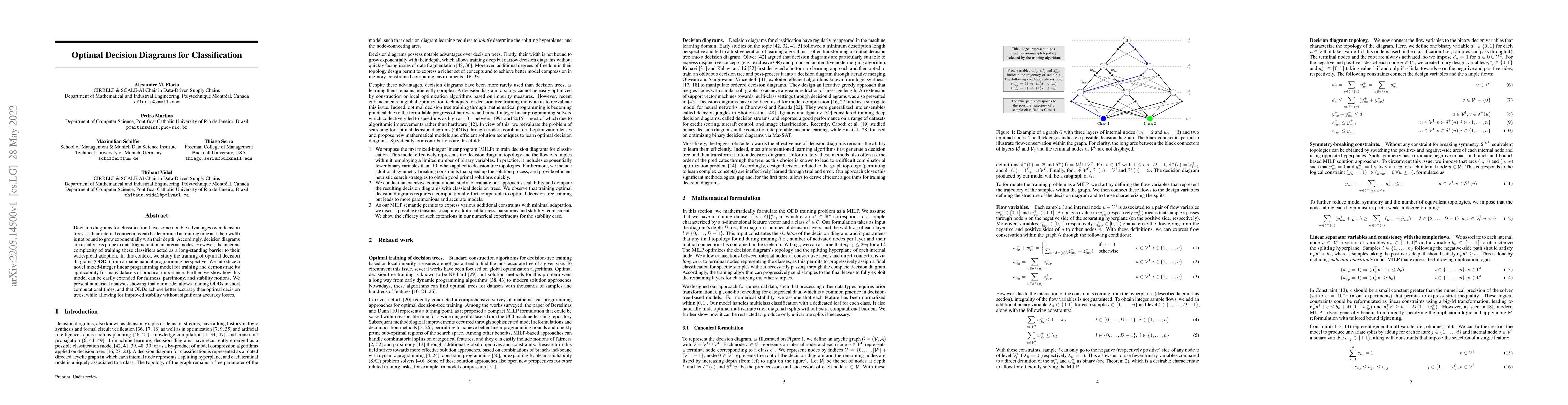 Thumbnail for Optimal Decision Diagrams for Classification