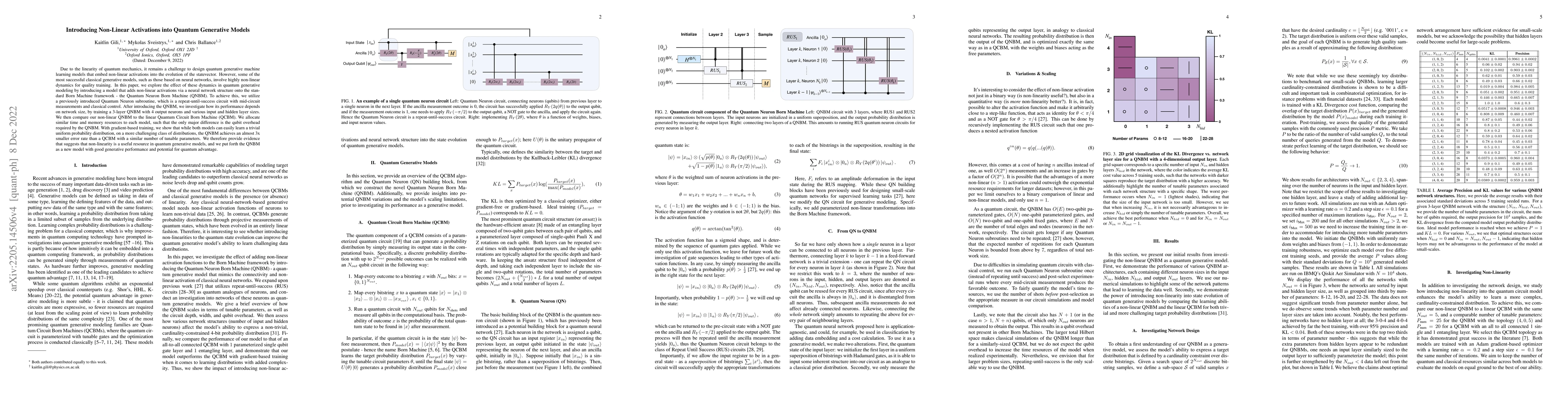 Thumbnail for Introducing Non-Linear Activations into Quantum Generative Models