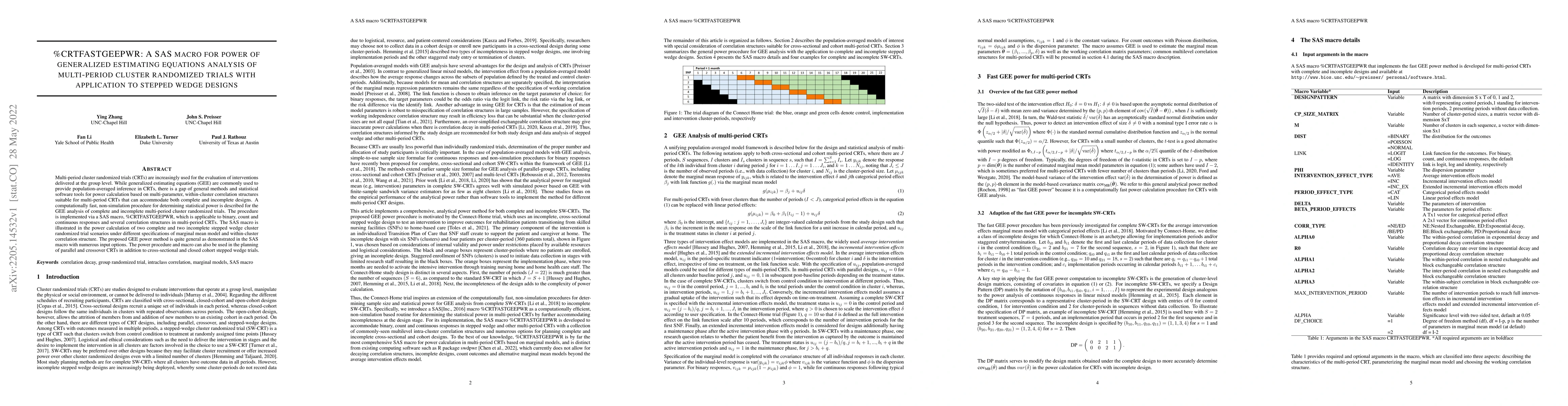 Thumbnail for %CRTFASTGEEPWR: a SAS macro for power of the generalized estimating
  equations of multi-period cluster randomized trials with application to
  stepped wedge designs