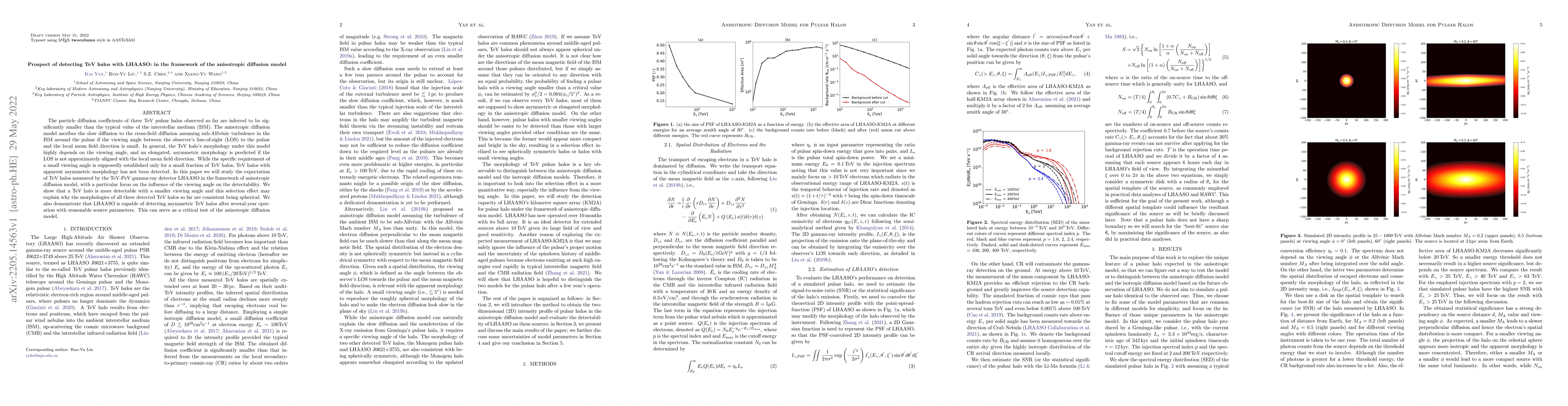 Thumbnail for Prospect of detecting TeV halos with LHAASO: in the framework of the
  anisotropic diffusion model