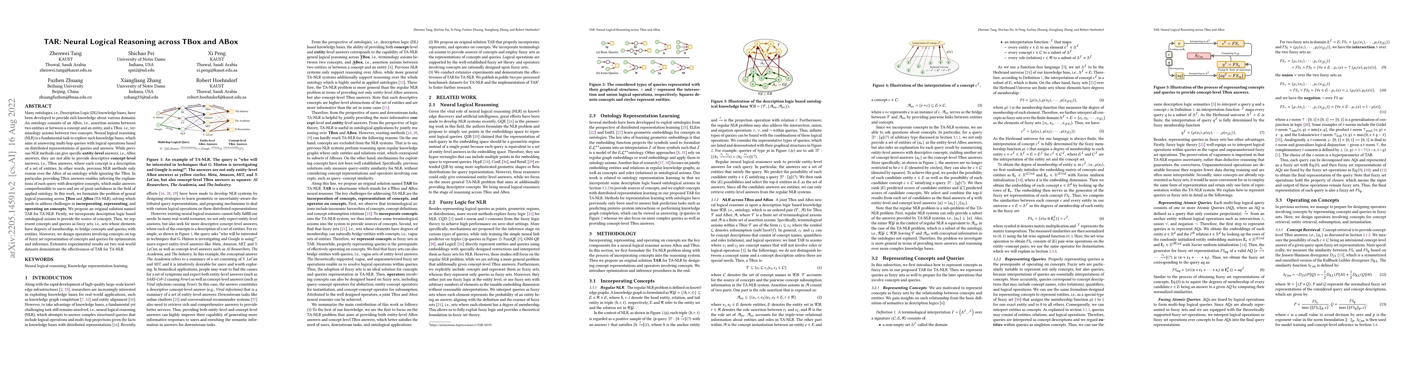 Thumbnail for TAR: Neural Logical Reasoning across TBox and ABox