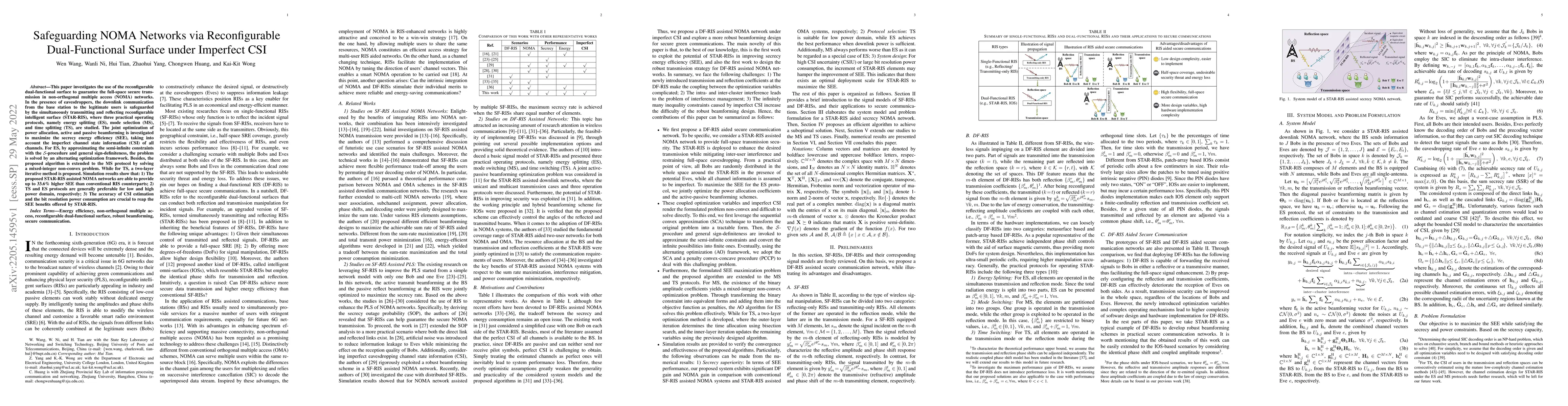 Thumbnail for Safeguarding NOMA Networks via Reconfigurable Dual-Functional Surface
  under Imperfect CSI