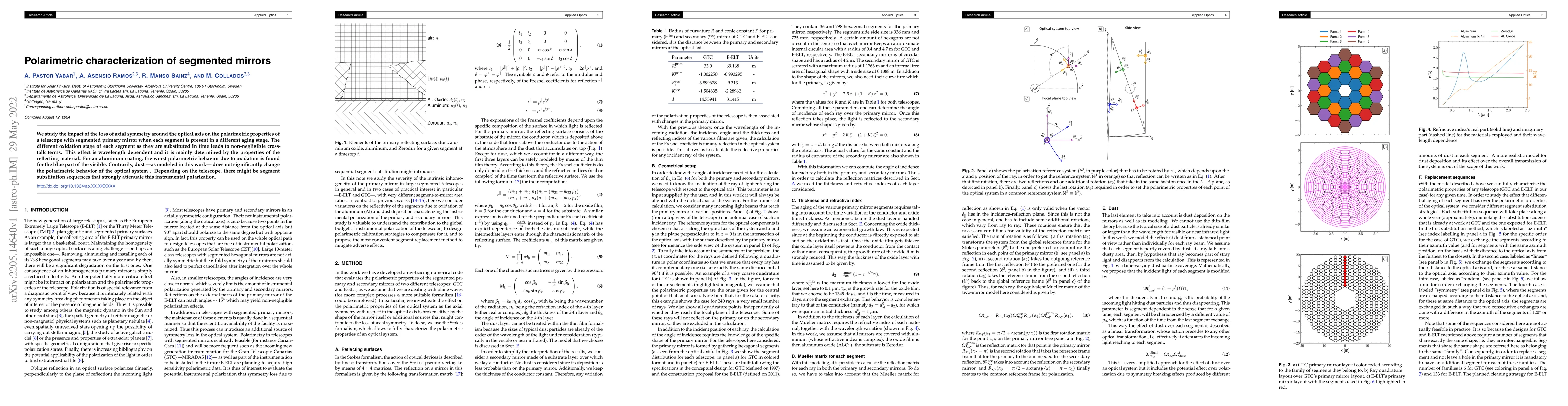 Thumbnail for Polarimetric characterization of segmented mirrors