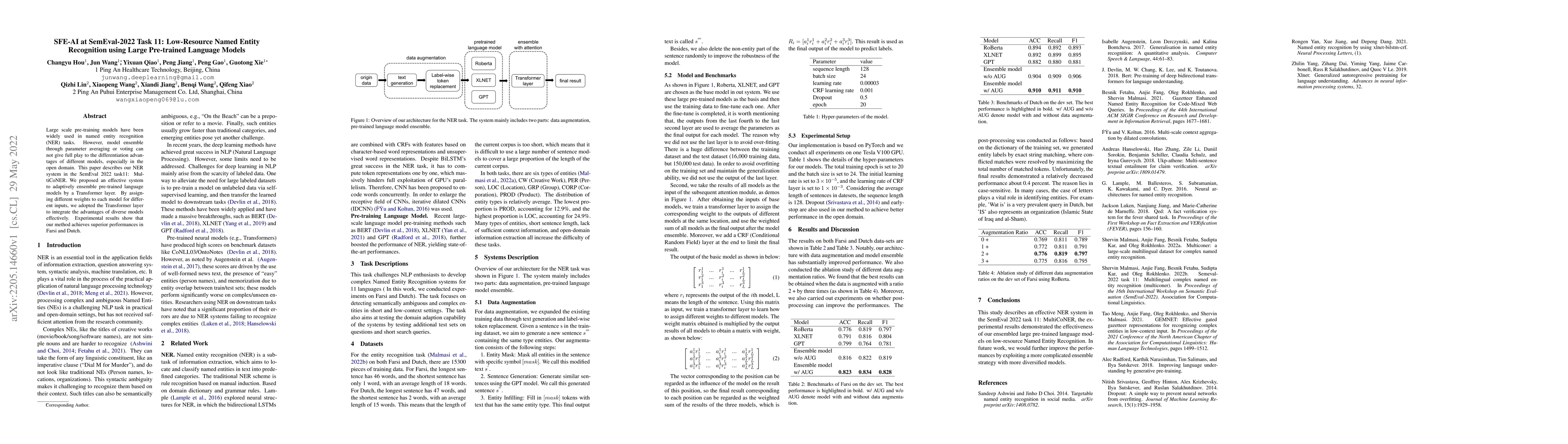Thumbnail for SFE-AI at SemEval-2022 Task 11: Low-Resource Named Entity Recognition
  using Large Pre-trained Language Models