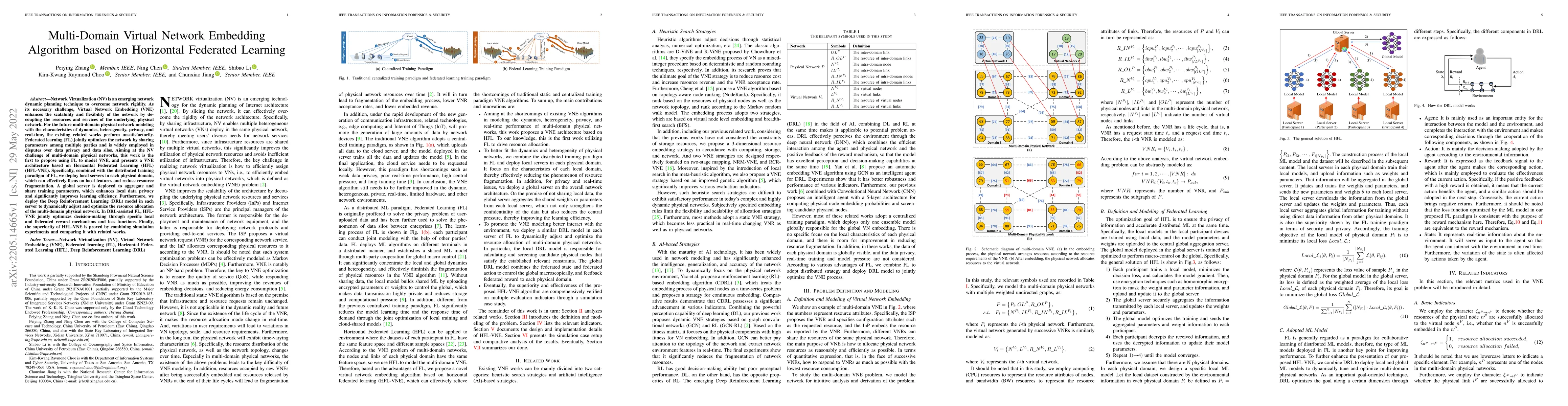 Thumbnail for Multi-Domain Virtual Network Embedding Algorithm based on Horizontal
  Federated Learning