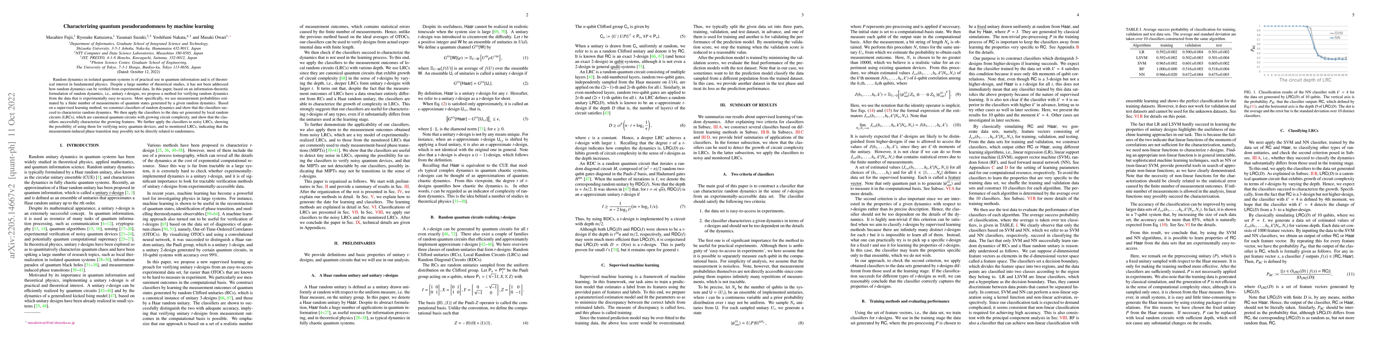 Thumbnail for Characterizing quantum pseudorandomness by machine learning
