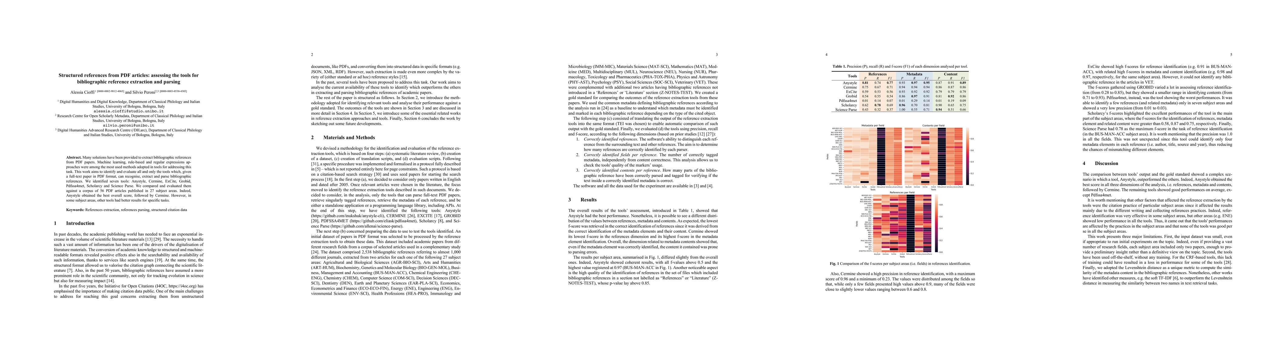 Thumbnail for Structured references from PDF articles: assessing the tools for
  bibliographic reference extraction and parsing