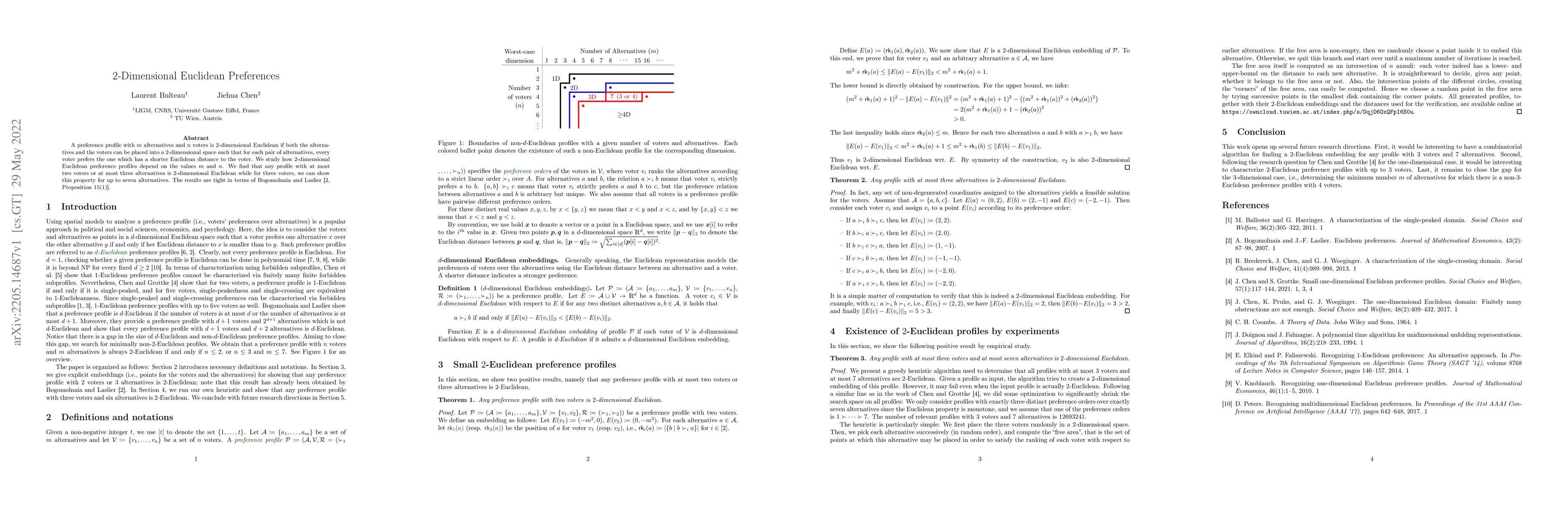 Thumbnail for 2-Dimensional Euclidean Preferences