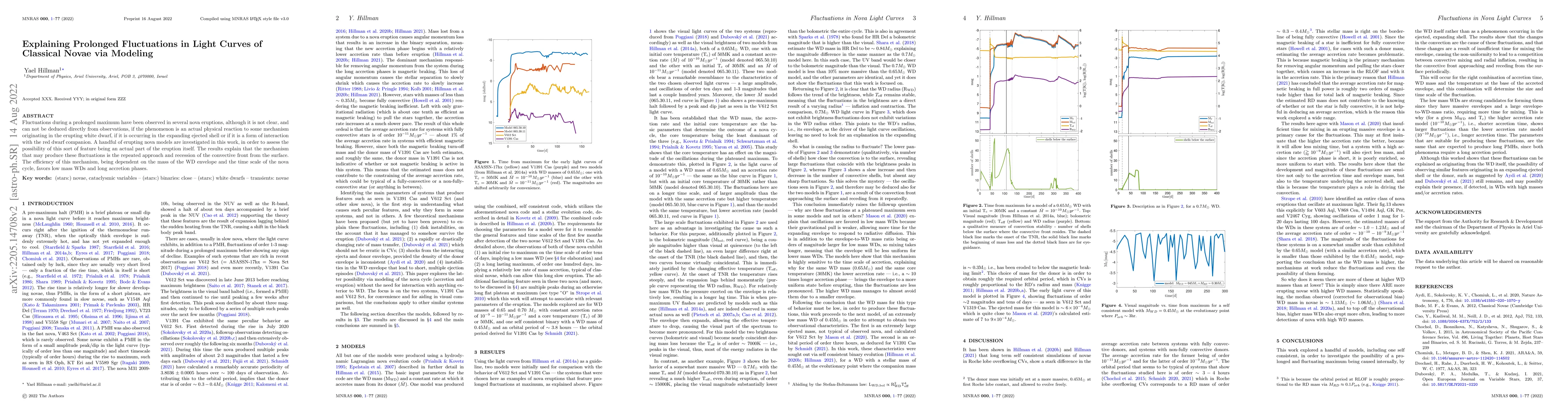 Thumbnail for Explaining Prolonged Fluctuations in Light Curves of Classical Novae via
  Modeling