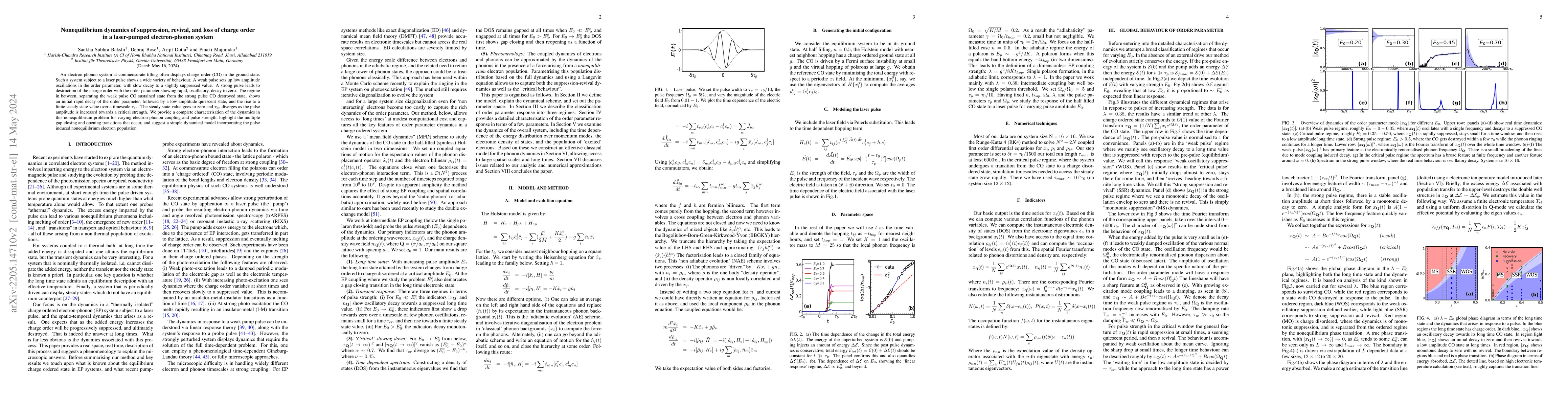Thumbnail for Nonequilibrium dynamics of suppression, revival, and loss of charge
  order in a laser pumped electron-phonon system