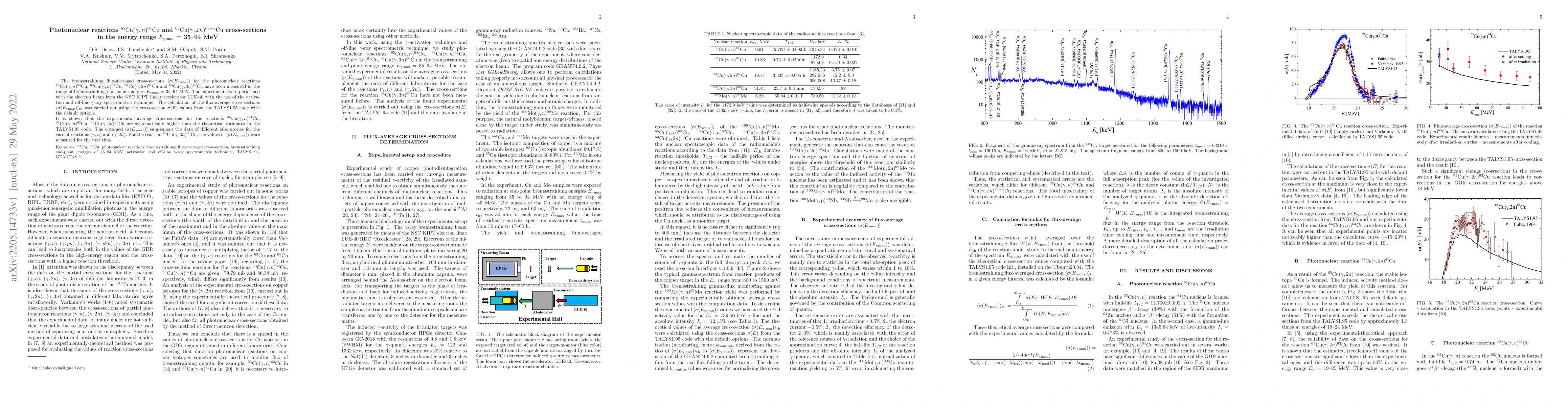 Thumbnail for Photonuclear reactions ${^{65}\rm{Cu}}(\gamma,n)^{64}\rm{Cu}$ and
  ${^{63}\rm{Cu}}(\gamma,xn)^{63-x}\rm{Cu}$ cross-sections in the energy range
  $E_{\rm{\gamma max}}$ = 35-94 MeV